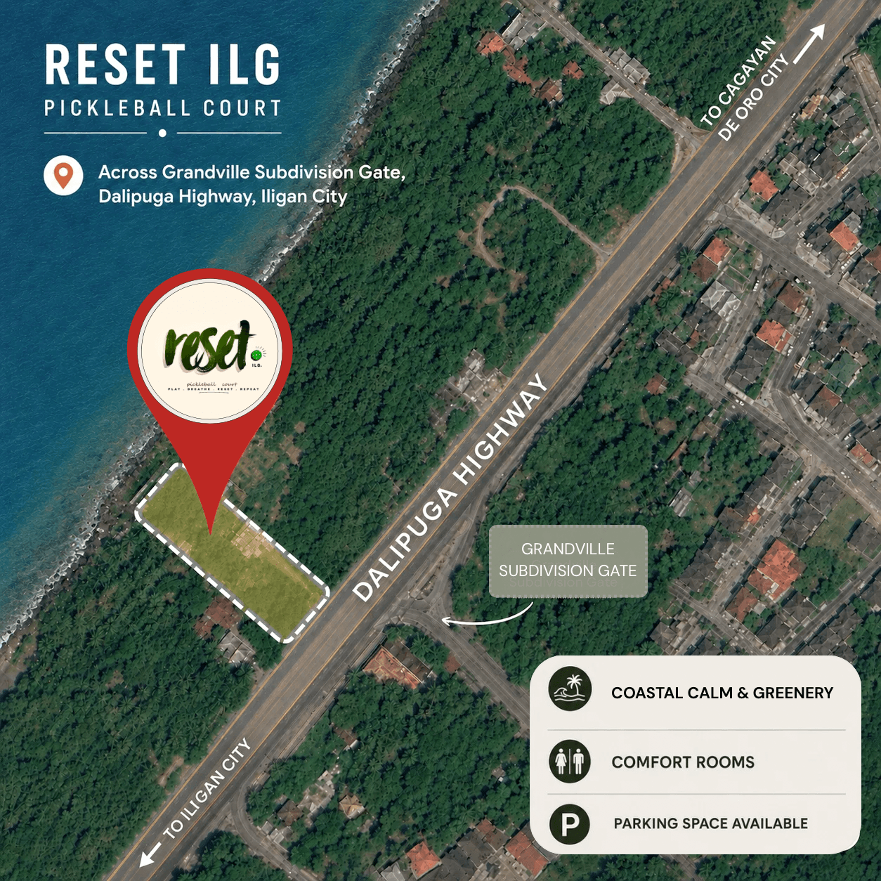 Reset ILG
